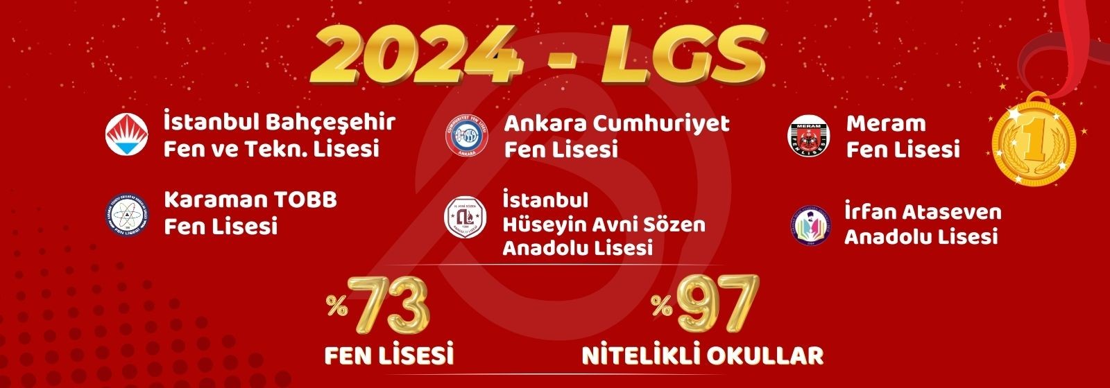 ANAOKULUNDAN LİSEYE AYRICALIKLI EĞİTİMİN ADRESİ ÖZEL BABAOĞLU EĞİTİM KURUMLARI