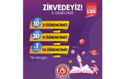 BABAOĞLU KOLEJİ LGS’DE ZİRVEDE