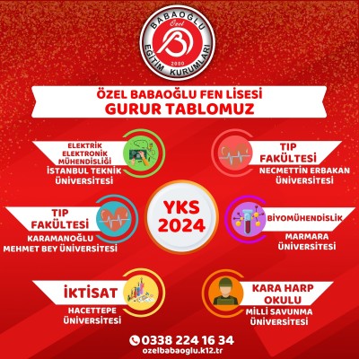 2024 YKS GURUR TABLOMUZ